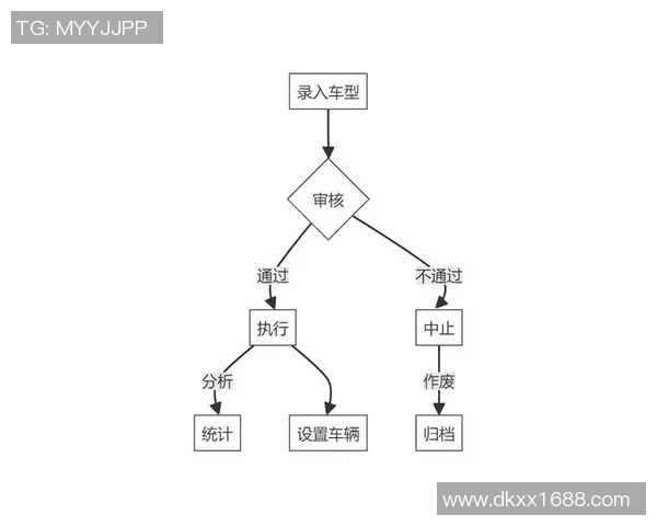 全方位解析汽车租赁服务模式与市场发展趋势探索 全方位解析汽车租赁服务模式与市场发展趋势探索