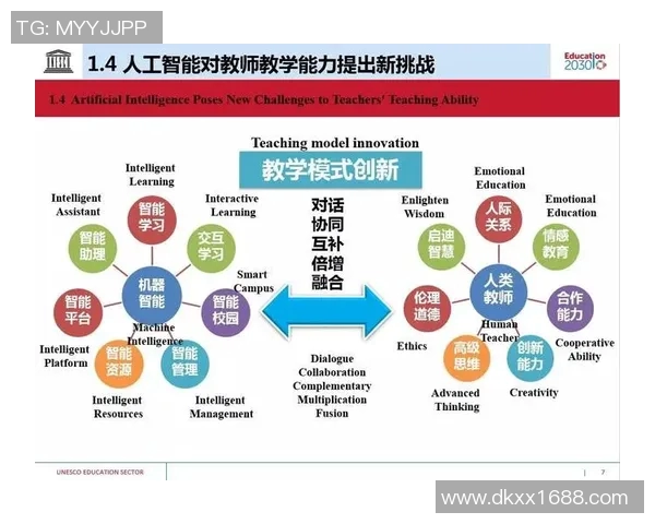 体育教育创新发展路径探索与实践对策研究 体育教育创新发展路径探索与实践对策研究