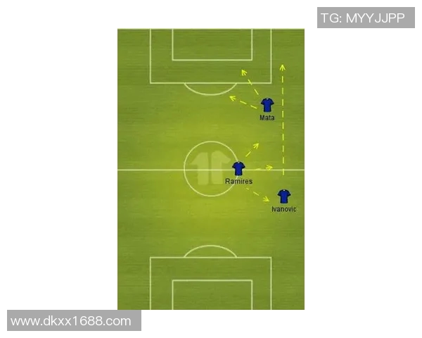 足球技术革新与发展探索:从基础技巧到战术应用的全面解析 足球技术革新与发展探索:从基础技巧到战术应用的全面解析