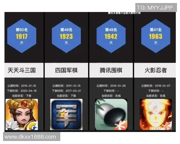 和平精英灵活性排行榜揭晓FPX荣登第九名引发热议